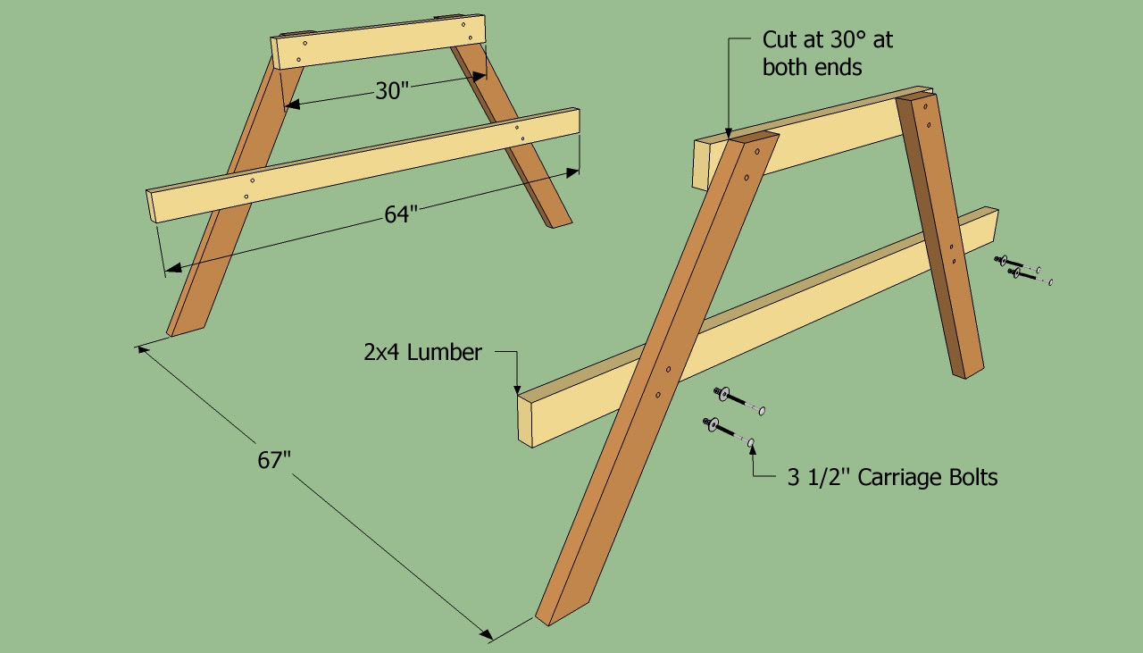 ... picnic table | HowToSpecialist - How to Build, Step by Step DIY Plans