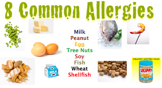 allergies