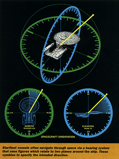 number bearing explain my Enemy Page (nBSG/B5) Enemy's What? 41  is My