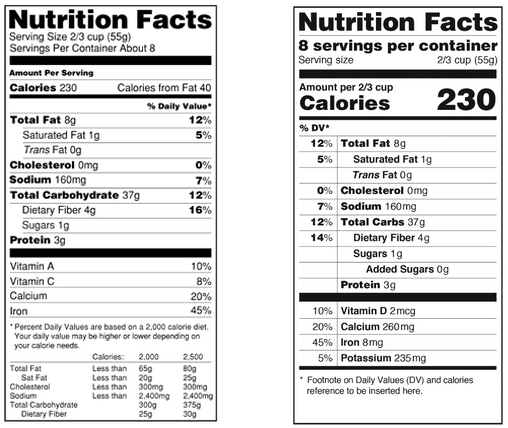 FDA redesigns nutrition labels to reflect how Americans ...