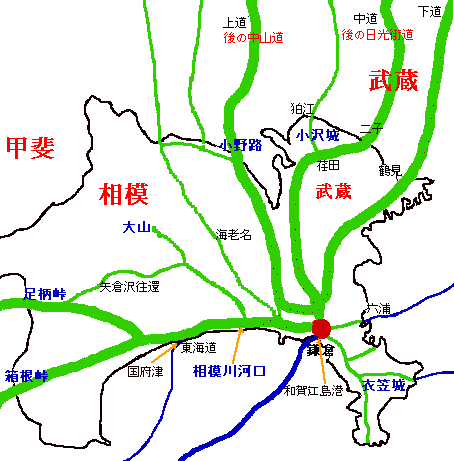 鎌倉時代の神奈川県