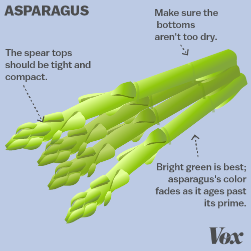 fresh asparagus