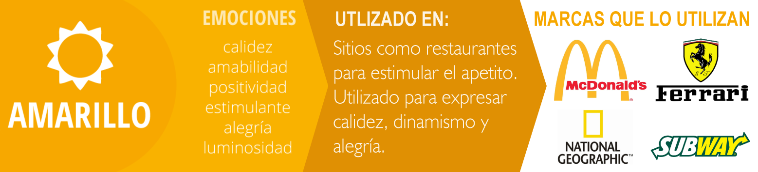 Significado del Color Amarillo