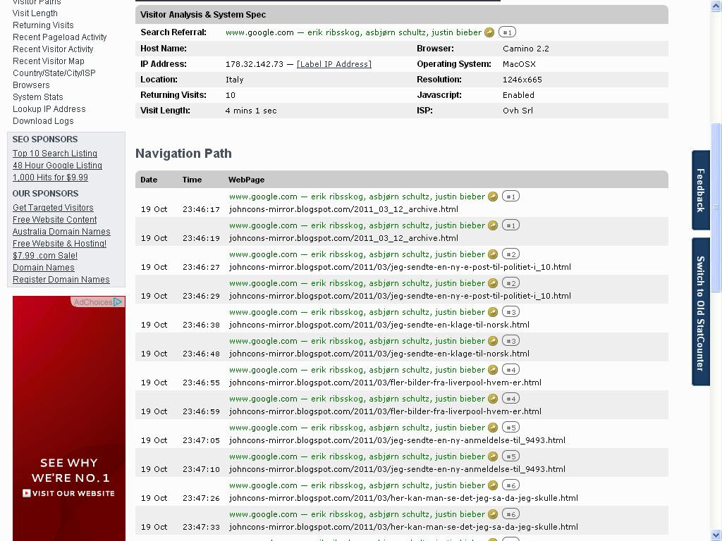 statcounter hm italia