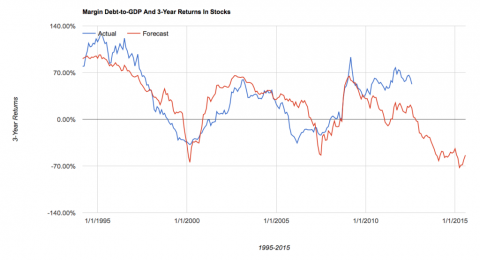 Screen-Shot-2015-09-18-at-8.50.02-AM-1024x554