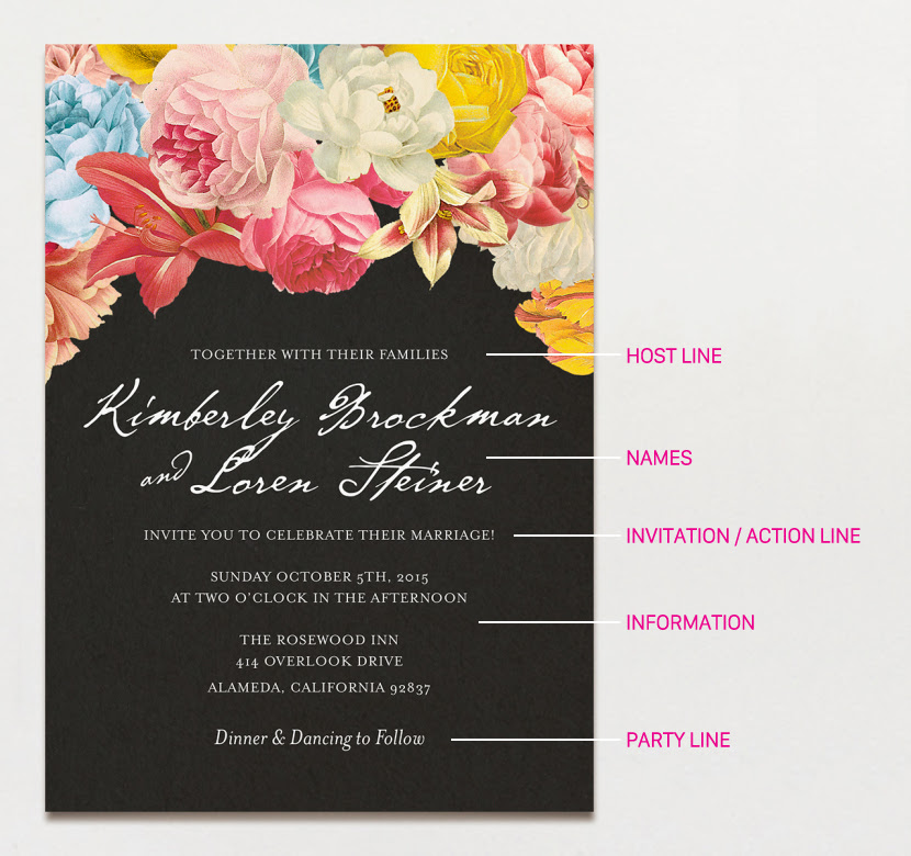 15 Wedding Invitation Wording Samples: From Traditional to Fun