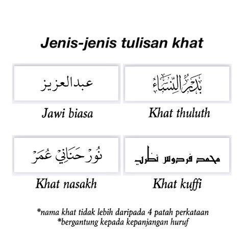 jenis tulisan chop nama