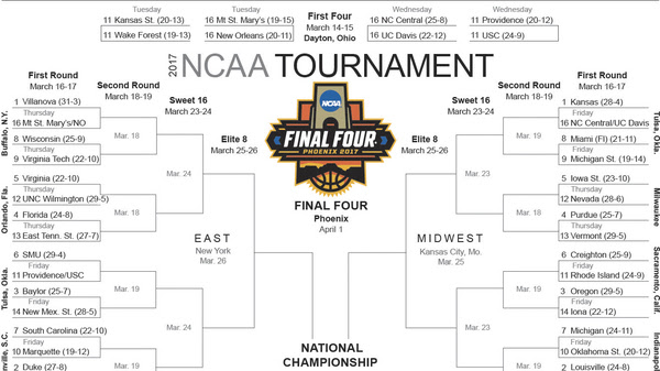This image shows the 2017 NCAA Division I men