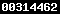 blogspot statistics