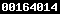 stats for wordpress