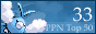 PPN Top 50