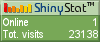 Free blog counter