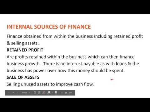 LEARNING AIM C KEY CONCEPT REVISION. BTEC PROMOTION & FINANCE FOR ENTERPRISE.