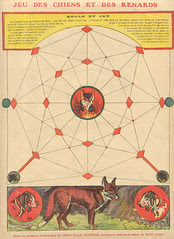jeu chiens et renards