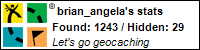 Profile for brian_angela