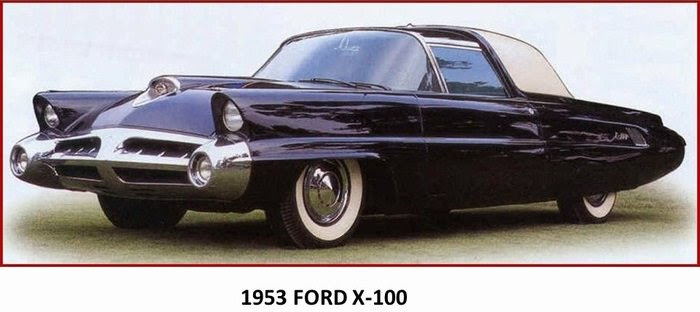 These Incredible Concept Cars Were Never Produced - What a Shame