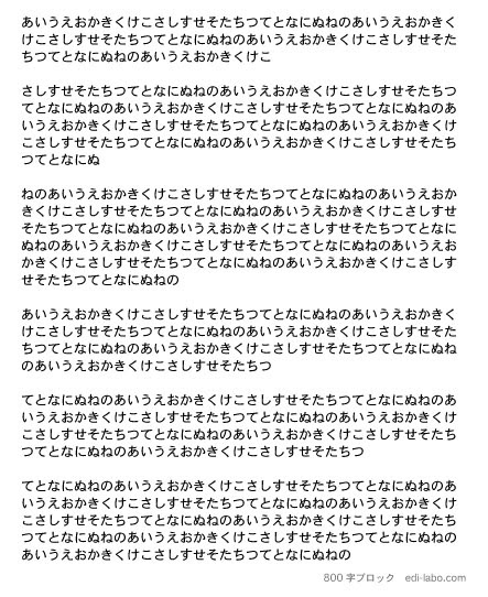 画像あり 400字 800字ってボリュームどれくらい 聞く仕事 書く仕事 丘村奈央子