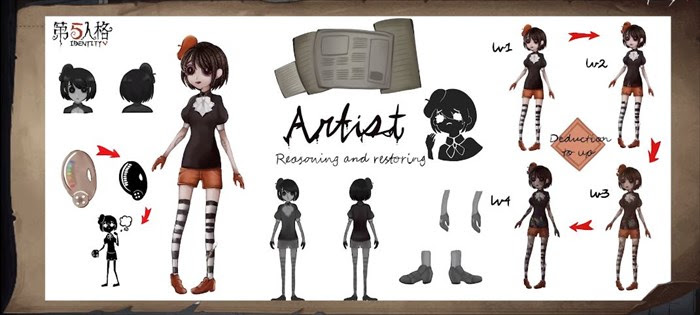 Identity V アイデンティティ アーティストの能力と立ち回りについて 第五人格 いちどりの部屋