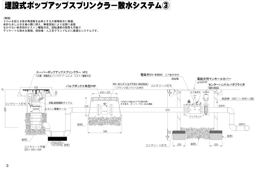 散水スプリンクラードットコム 図解で簡単設計