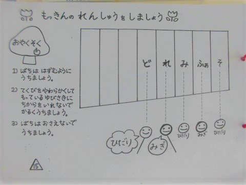 5月のカリキュラム 2 年長 瑞光幼稚園 瑞光第二幼稚園のブログ