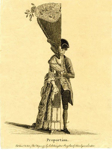 Proportion 1777