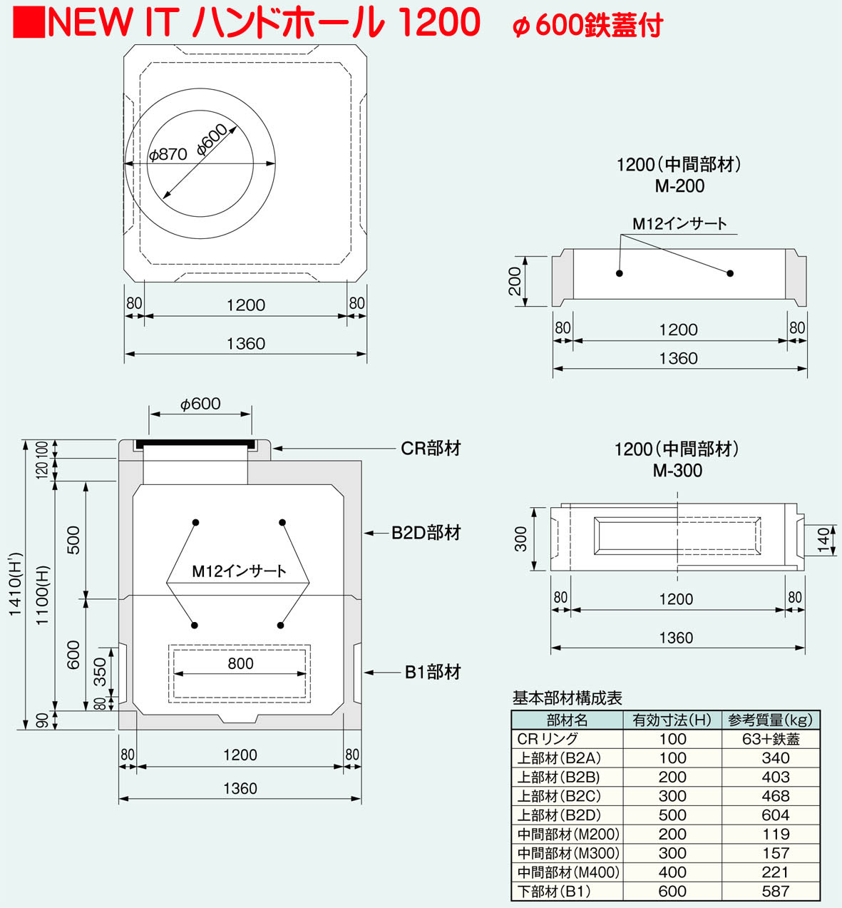 New Itハンドホール ワンタッチ継手付き 穂積トレイド 00