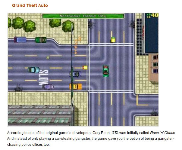 How Some Classic Video Games Got Their Names (13 pics)