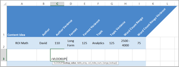 Spreadsheet 3 for content marketing that converts