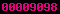 blogspot statistics