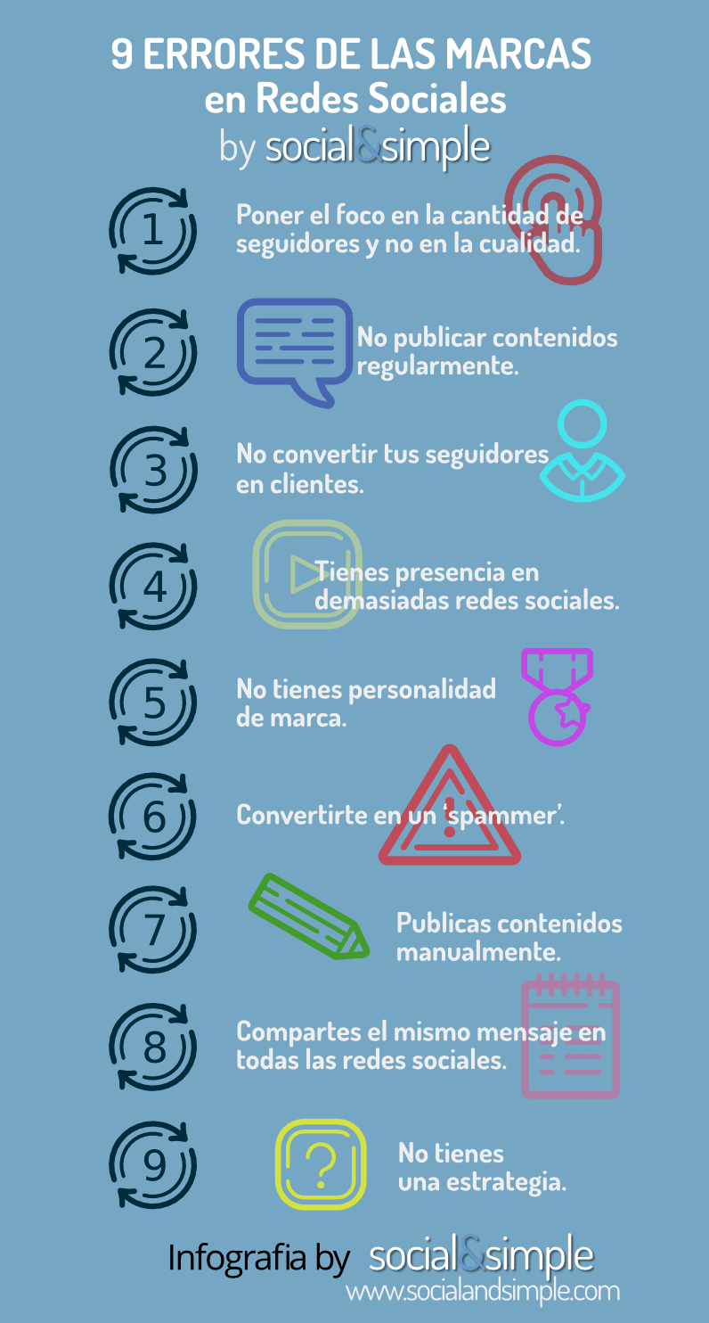 9 errores de las marcas en Redes Sociales