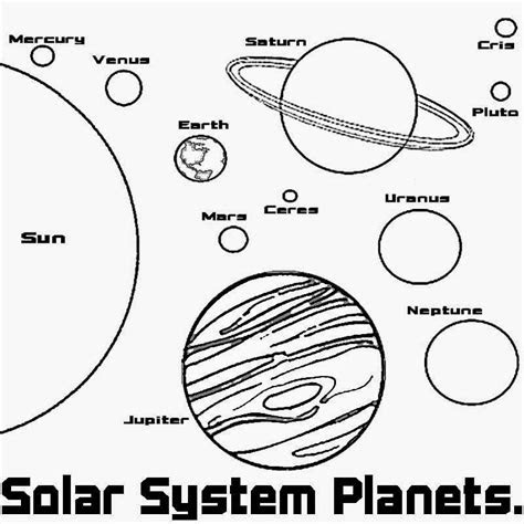 planet coloring pages az coloring pages