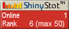 Free blog counter