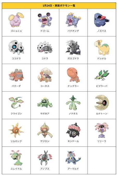 ポケットモンスターサファイア 図鑑 ポケモンの壁紙