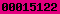 blogger counter