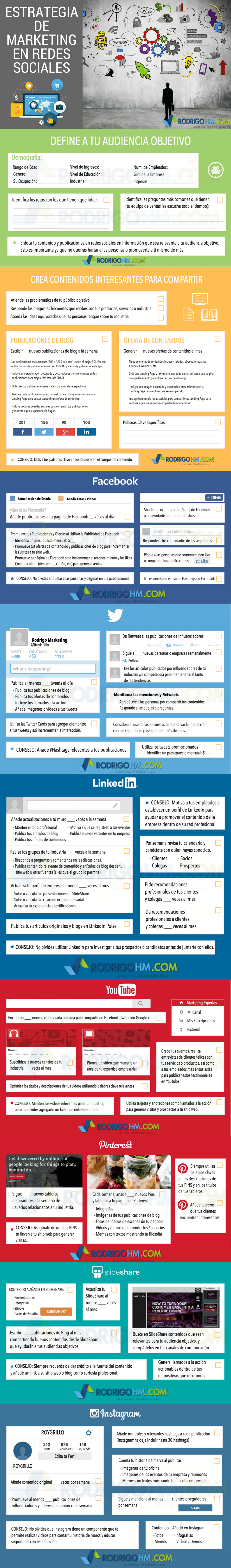 Estrategias de Marketing en Redes Sociales