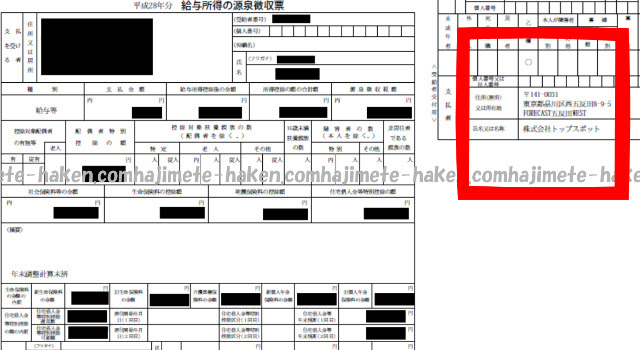 トップスポットってどう 評判 口コミを登録者に聞いてみた