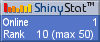 Free blog counter