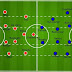 Barca Vs Juventus 2015 Lineup : How Barcelona could line up against Manchester United ... : Gianluca zambrotta ufficiale omri (italian pronunciation: