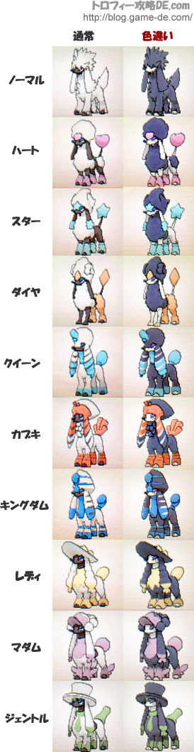トリミアンのトリミング カットの種類一覧 色違い画像含む ポケモンxy攻略de Com