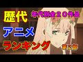 [新しいコレクション] バトル 恋愛 アニメ 一覧 654813-���愛 バトル アニメ 一覧