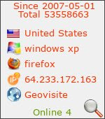 geovisite php