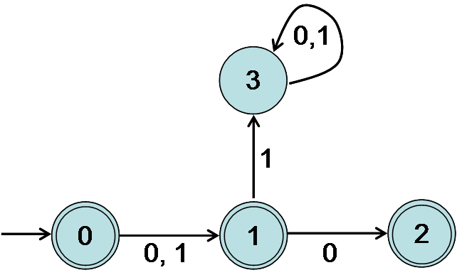 auto5