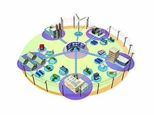 Smart Grids