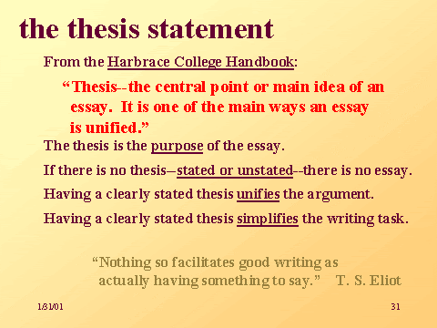 what is a thesis statement and how do