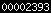 blogspot stats