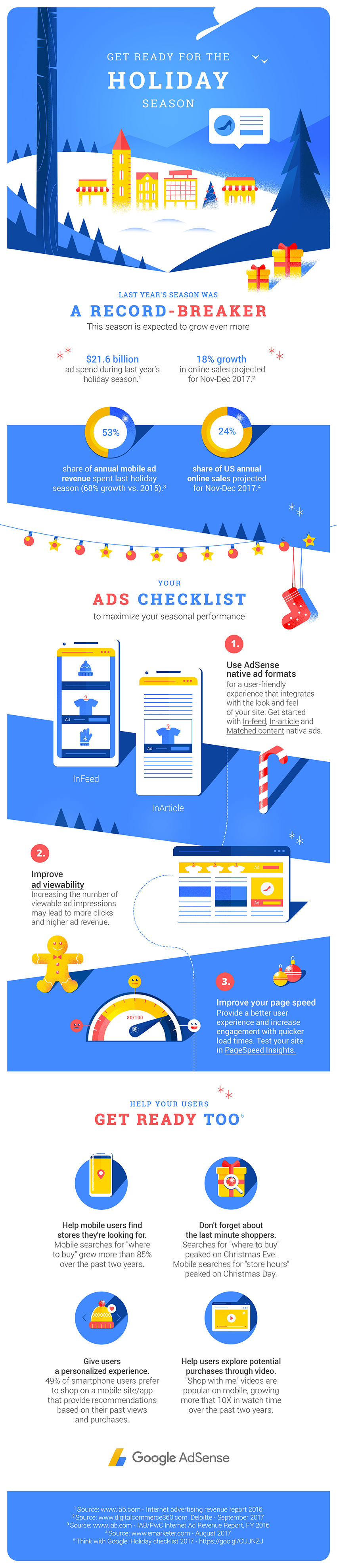 Holiday Season AdSense Tips - 3 Ways to Get Ready for the Busy Online Holiday Shopping Season (INFOGRAPHIC)