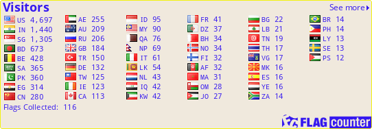 free counters