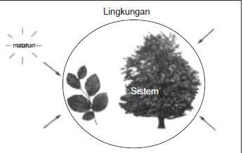 ~ BAKRIE CHEMISTRY