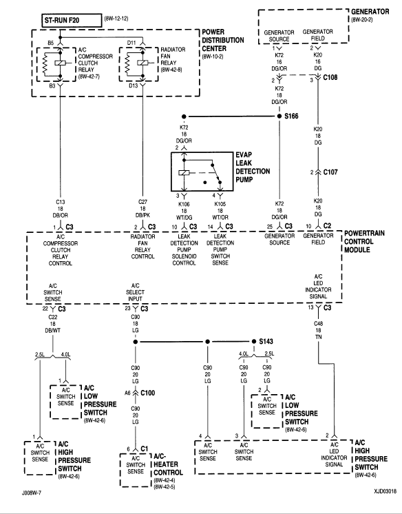 2000 jeep cherokee overcharges and burns out regulator in PCM, cut wire