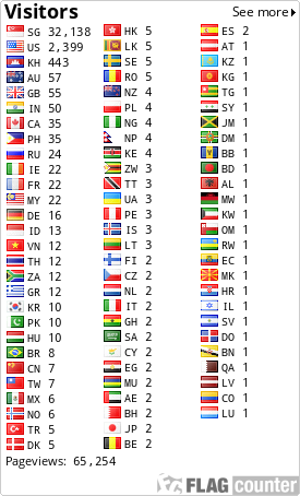 free counters
